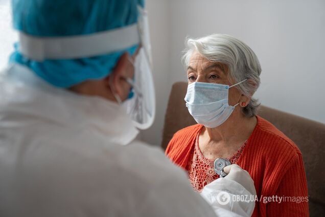 Лечение коронавируса в Украине