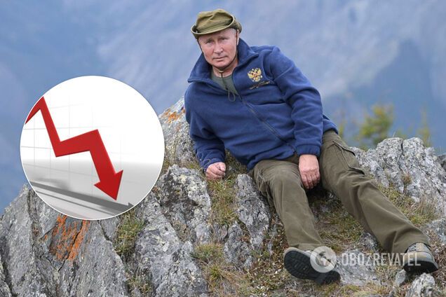 Путин в панике и очень опасен