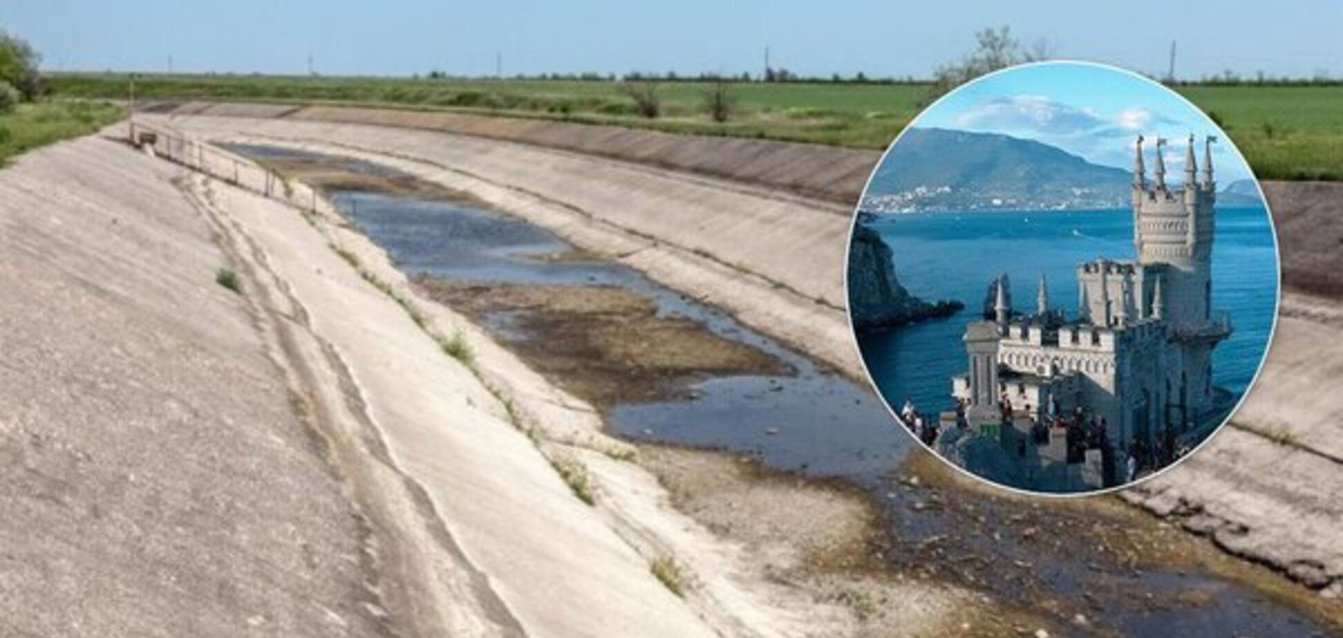 Заява Шмигаля про постачання води до Криму розлютила соцмережу: реакції