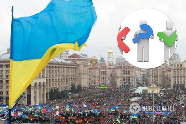 Лишь 12% украинцев считают, что события в стране движутся в правильном направлении – Центр SOCIS