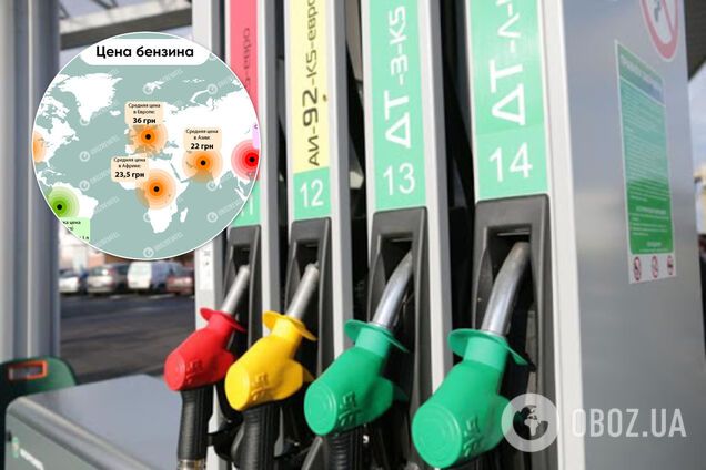 Цена на бензин