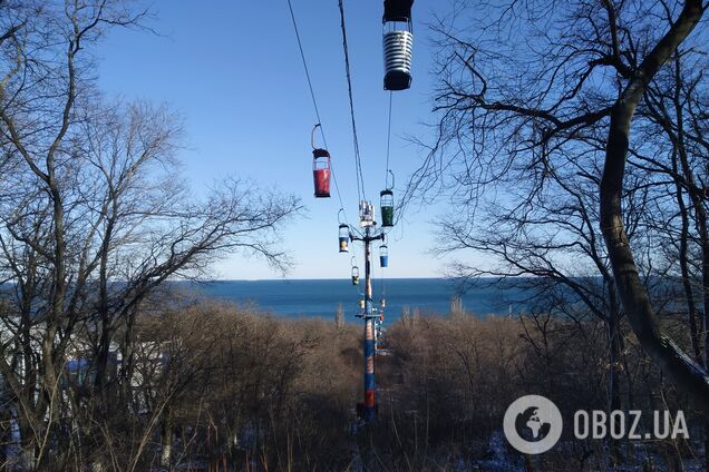 Погода в Одессе