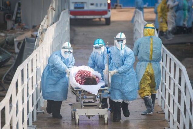 коронавірус