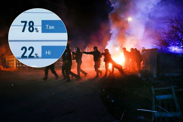 Почти четверть украинцев признались, что не приняли бы людей из Уханя - опрос