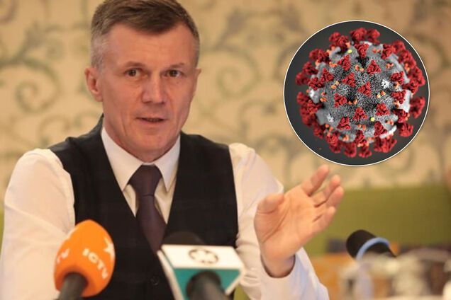 Минспорта Украины выступило с заявлением из-за коронавируса