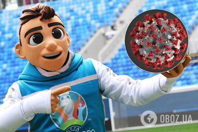 Возможная отмена Евро-2020: УЕФА сделал заявление из-за коронавируса