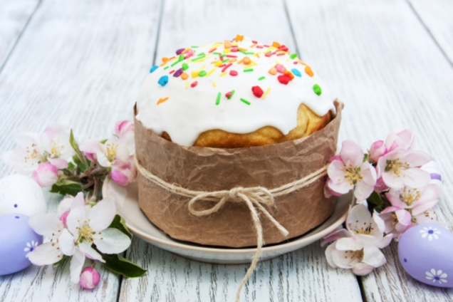 Великдень у 2020 році: дата і скільки вихідних