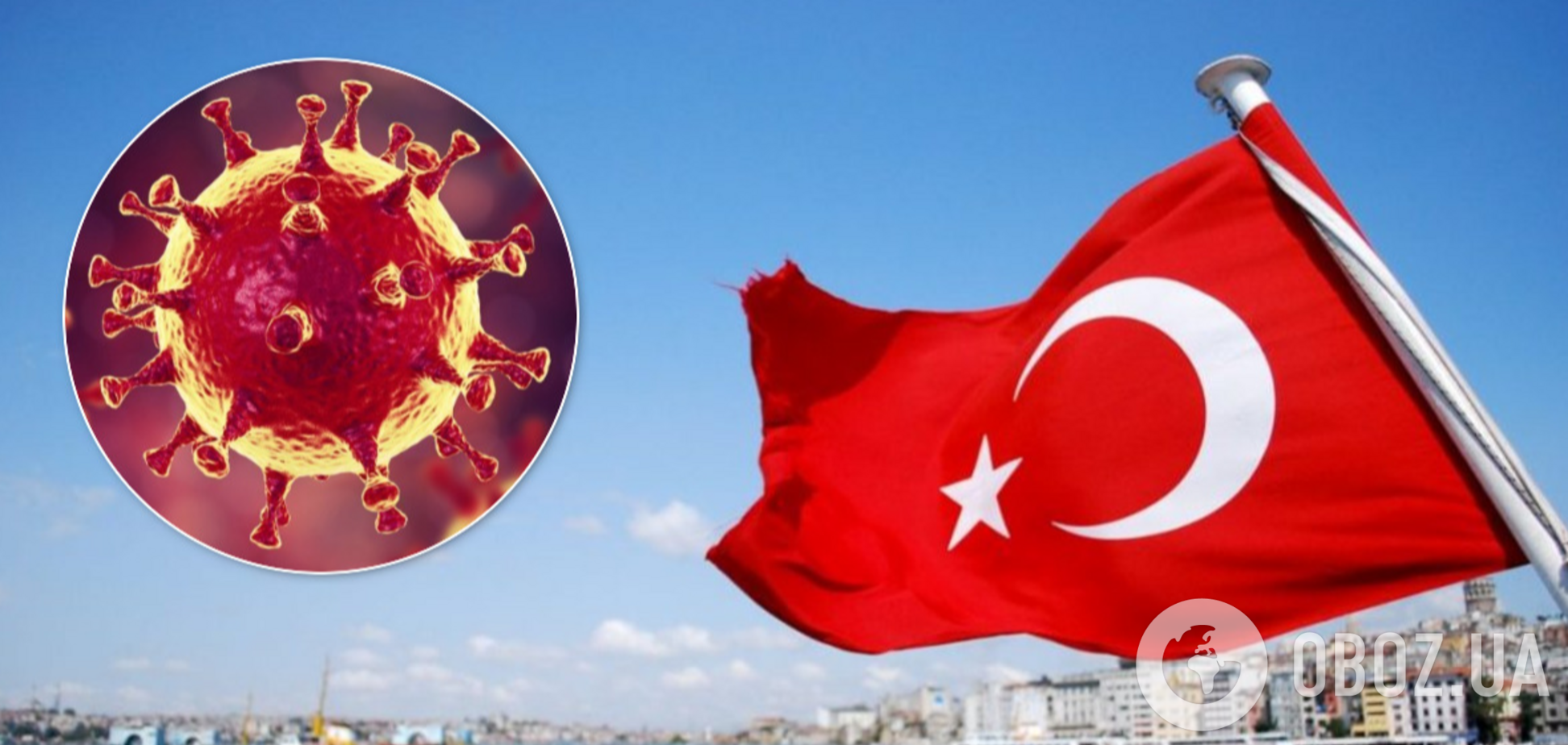 Туреччина скасувала початок туристичного сезону через коронавірус