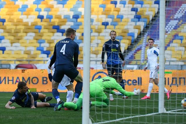 Динамо – Десна