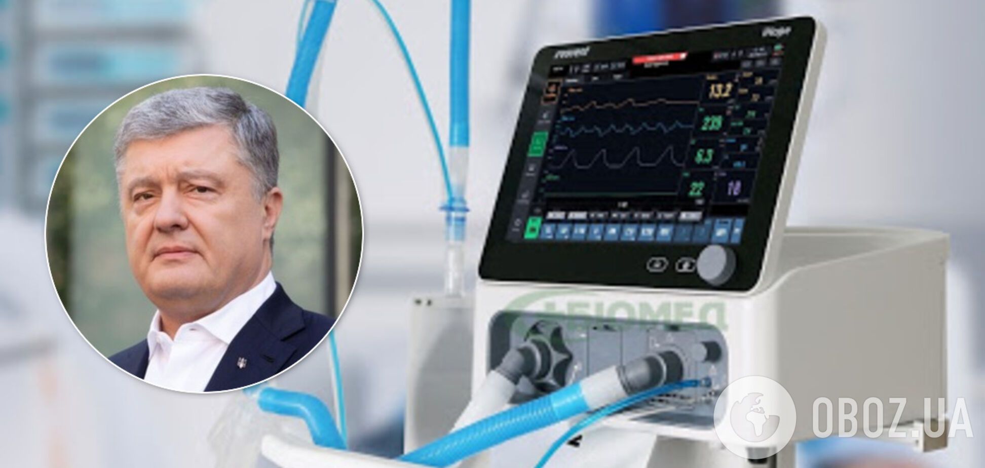 Фонд Порошенко профинансировал восстановление аппаратов ИВЛ в Киевской больнице скорой помощи