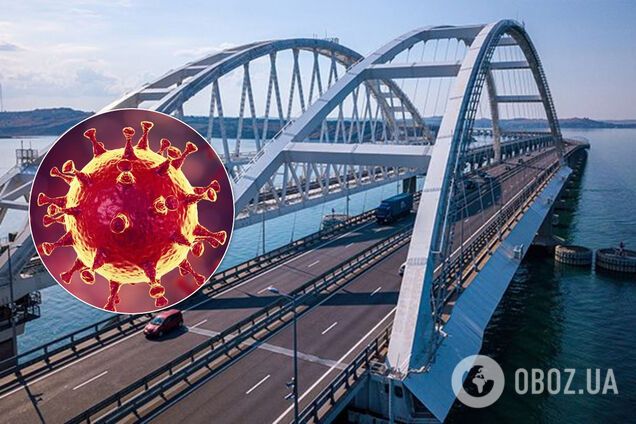 У Криму визнали, що через міст може потрапити коронавірус із Росії