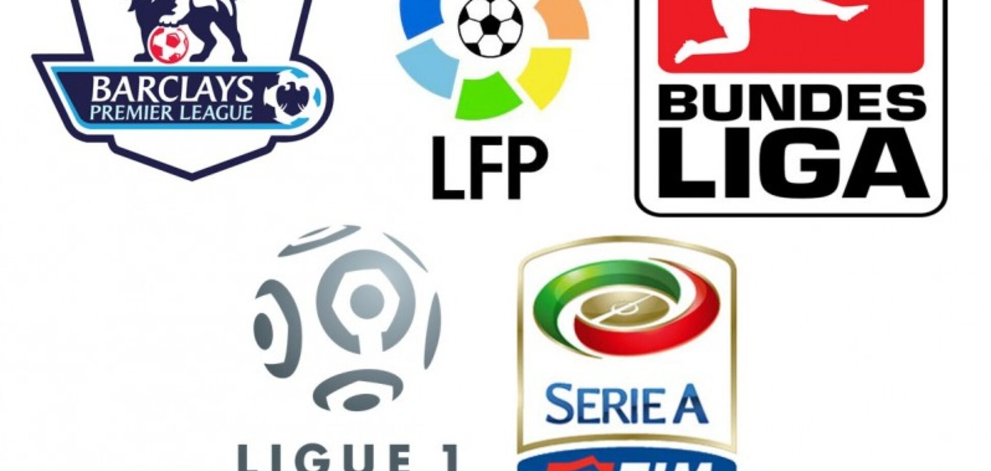 Європейські топ-чемпіонати