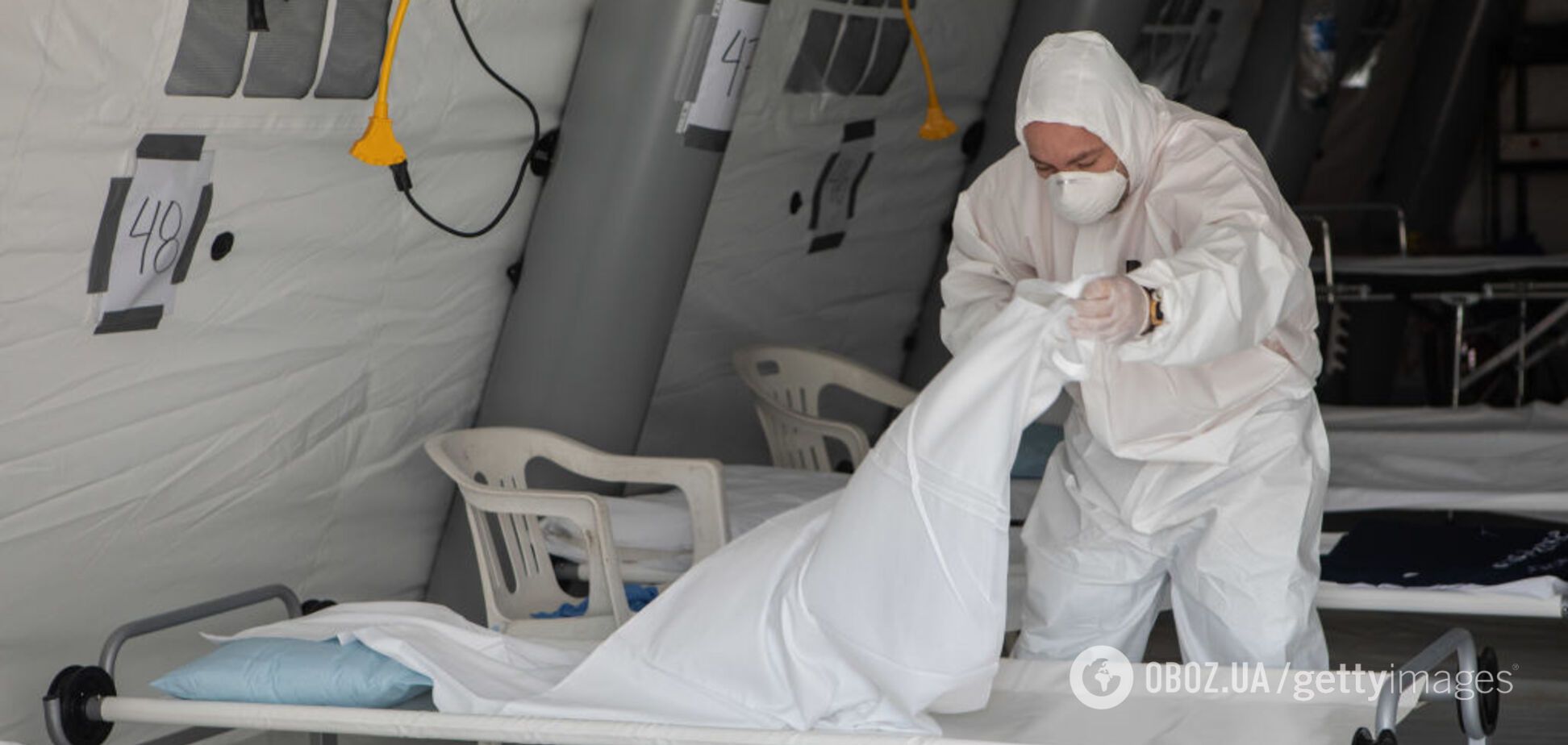 В Италии спрогнозировали дату окончания эпидемии коронавируса