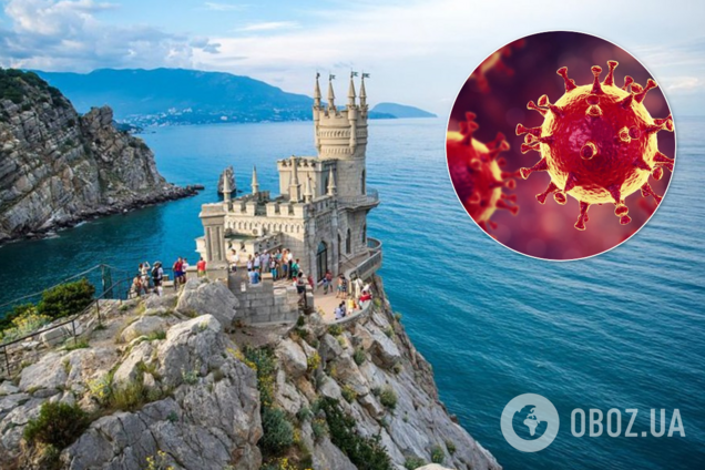 В Крыму подтвержден первый случай заболевания коронавирусом