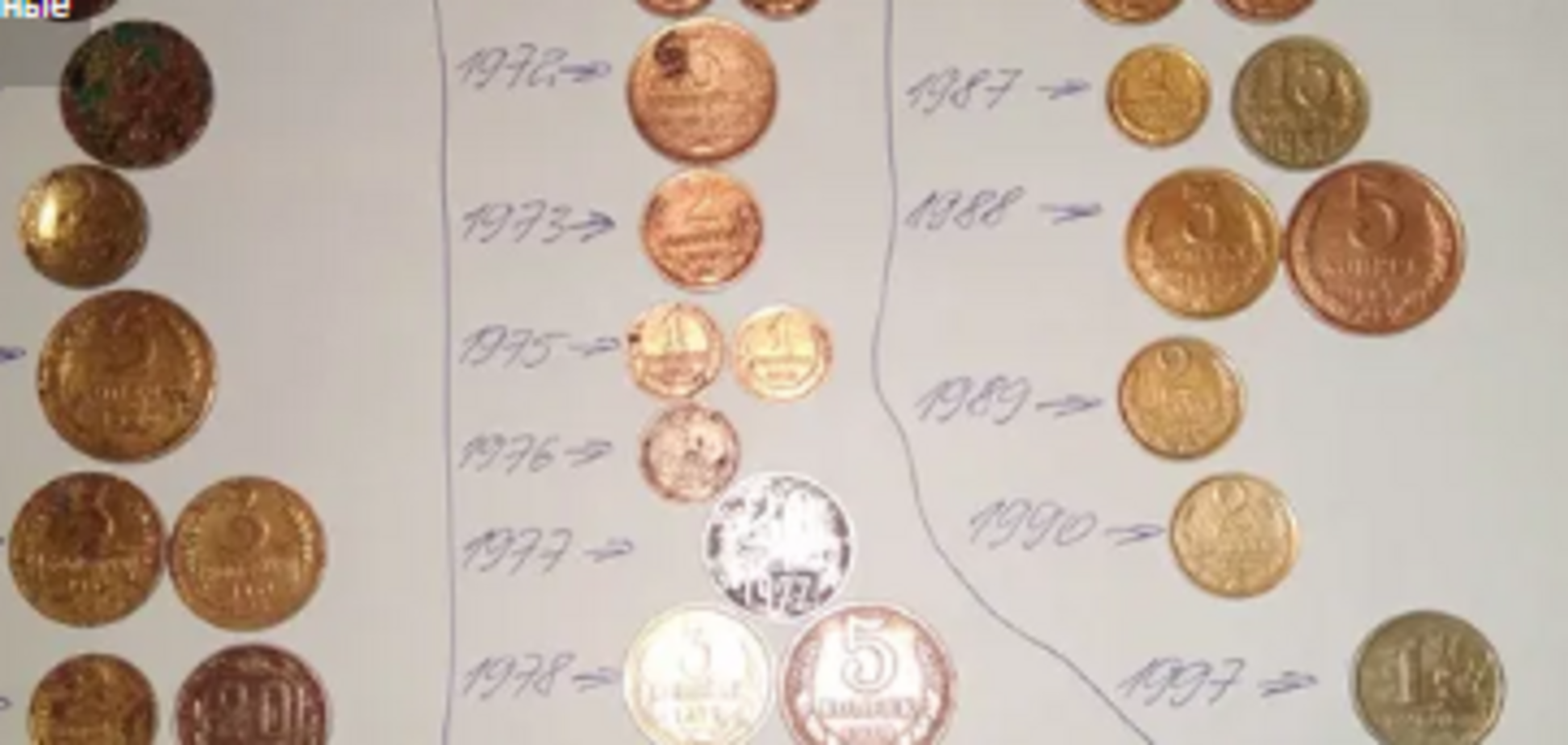 Дріб'язок з СРСР продають за мільйон: які монети і як виглядають