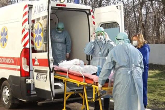 Коронавирус