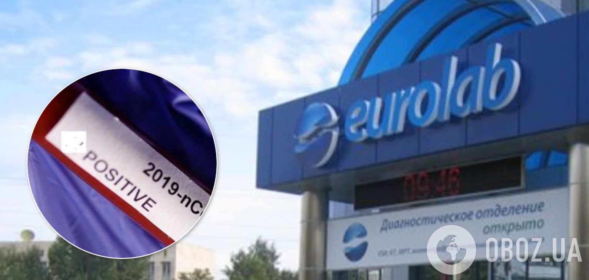 Клиника Eurolab скрыла положительные тесты на коронавирус