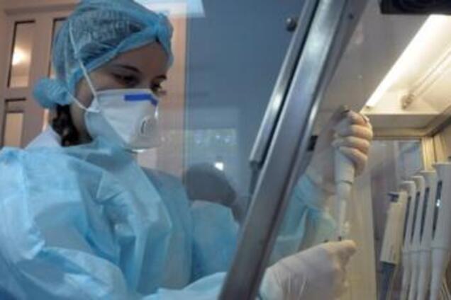 Коронавірус в Чернівцях