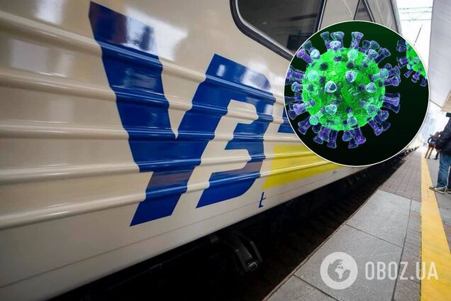 Карантин продлили: "Укрзалізниця" сообщила, как вернуть билет на поезд