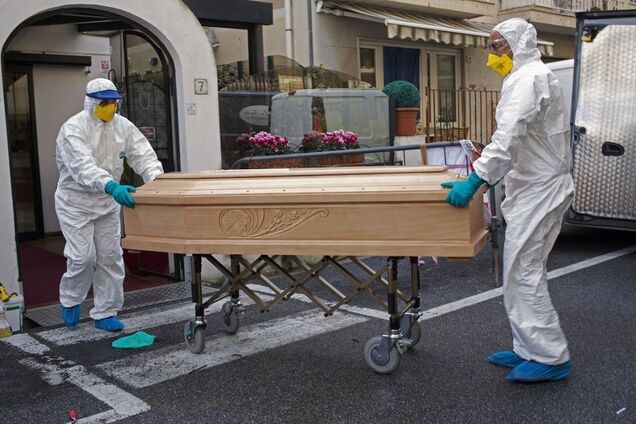 Іспанія та Італія обігнали Китай за кількістю жертв коронавірусу