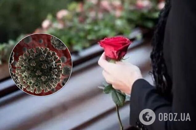 Як ховати померлих від коронавірусу: влада Києва дала роз'яснення