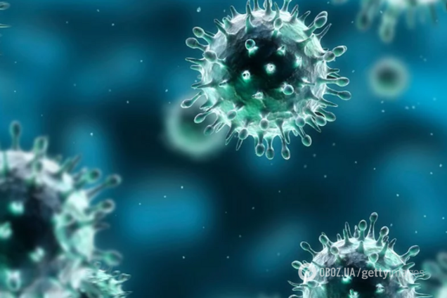 Коронавирус