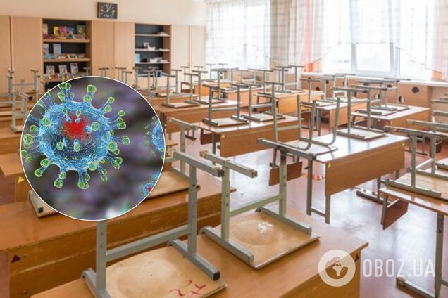 Майже 300 мільйонів школярів не можуть навчатися через коронавірус: названі країни