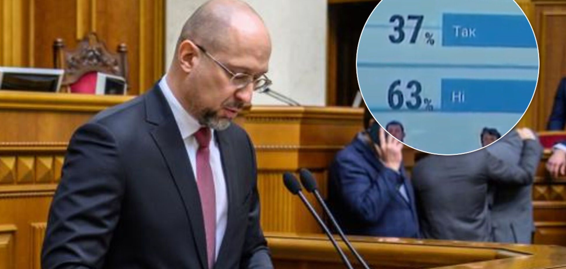 63% украинцев не верят в новое правительство