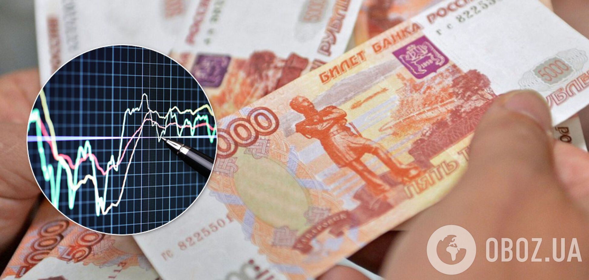 Падение рубля оказалось рекордным за последние 5 лет
