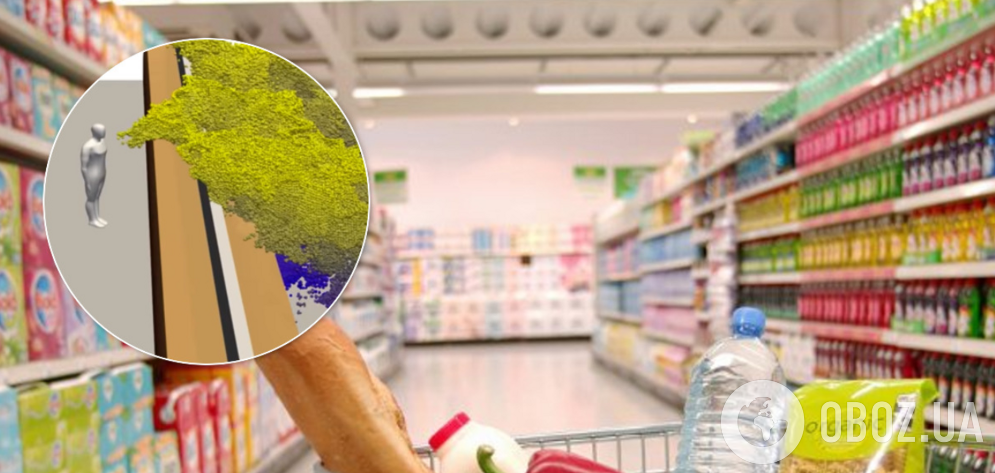 Как коронавирус передается в супермаркете: ученые показали наглядное видео