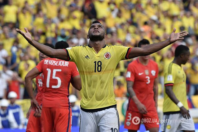 Мигель Борха