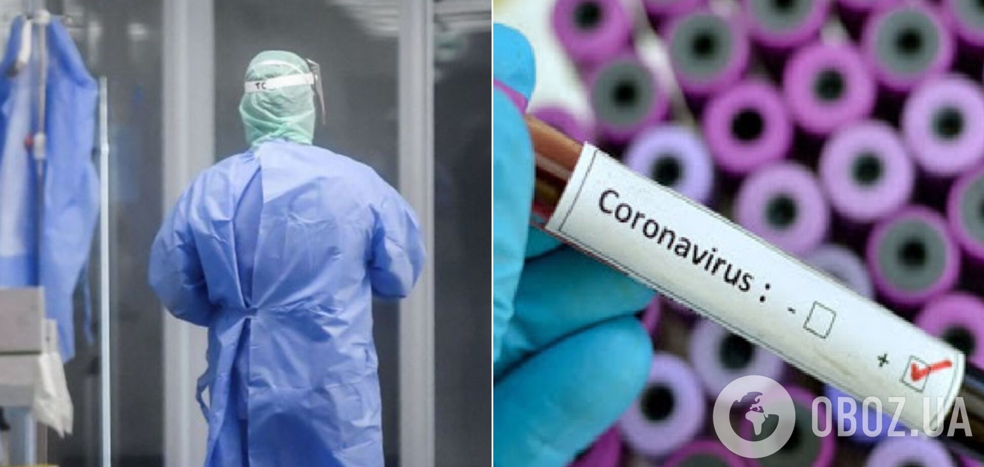 Коронавірус в Україні