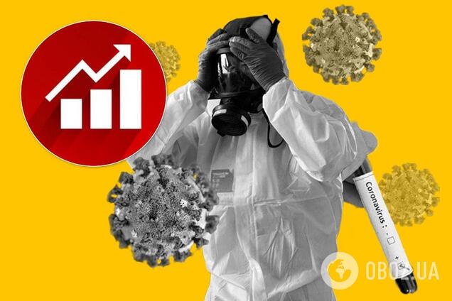 Коронавирус в Украине