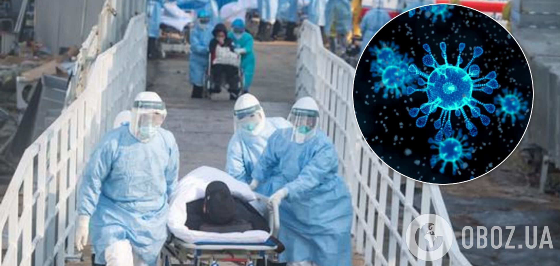 В Ухане выявили задним числом более 1,2 тысячи умерших от коронавируса