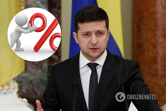 У Зеленского вновь упал рейтинг популярности среди украинцев: новые цифры