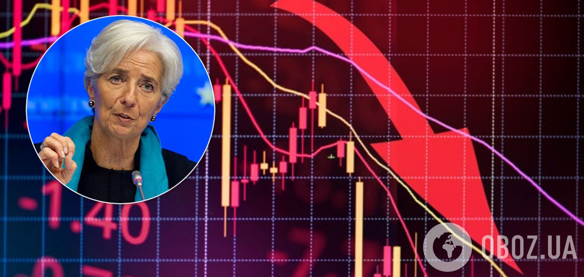 Через коронавірус: Лагард дала похмурий прогноз економіці Європи