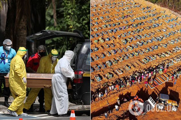 Тіла у рефрижераторах і братські могили: з'явилися моторошні кадри боротьби з COVID-19 у Бразилії