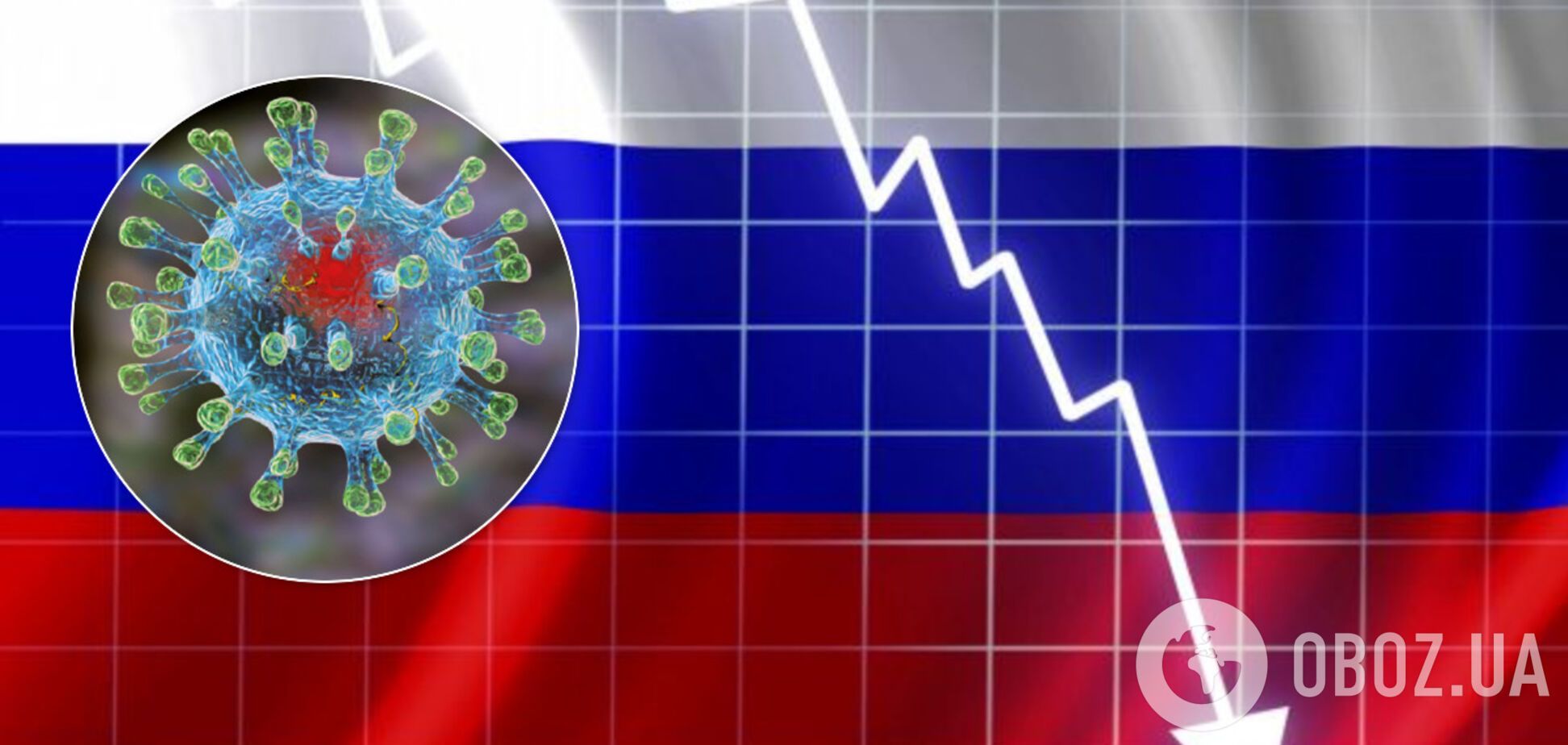 Россия призналась в потере 100 млрд в день из-за коронавируса