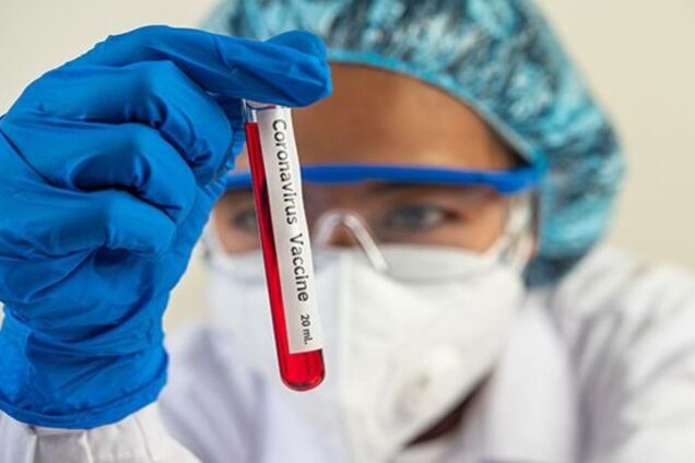 Вакцина от коронавируса