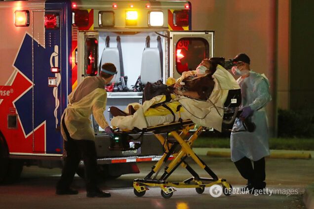 Грядет глобальная мировая катастрофа: Китай обвинил США в недостаточных мерах во время пандемии