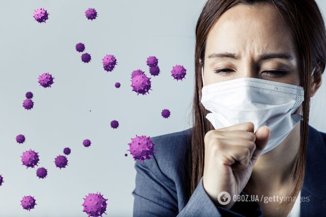 Коронавирус