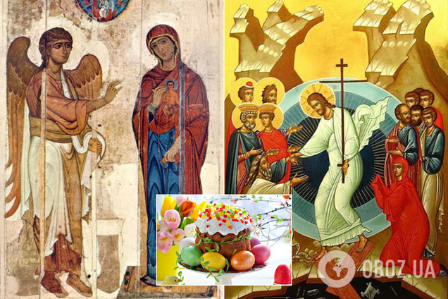 Церковні свята в квітні 2020: календар