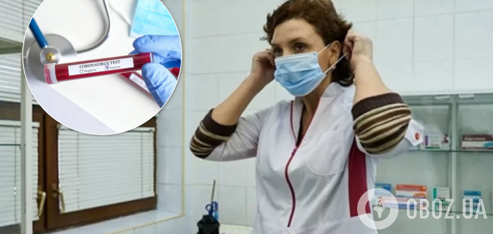Коронавирус в Украине: подтвержден 1251 случай, 32 человека умерли