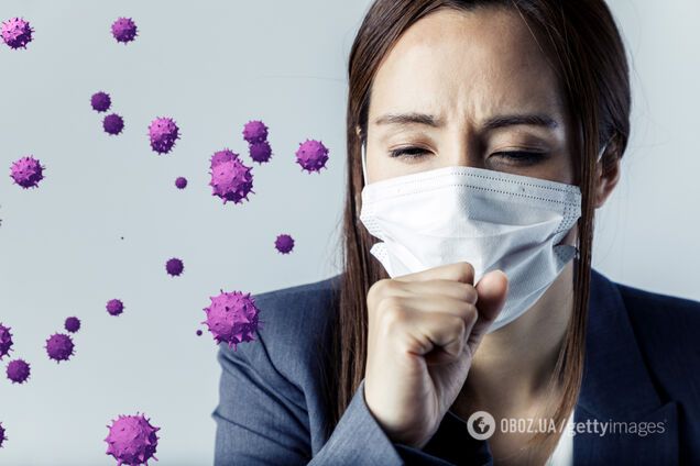 Пандемия коронавируса