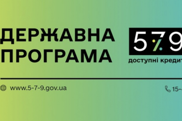 Укргазбанк во время карантина выдает доступные кредиты под 5-7-9%