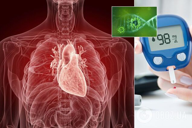 Общая для диабета, рака и коронавируса: ученые нашли причину высокой смертности от COVID-19
