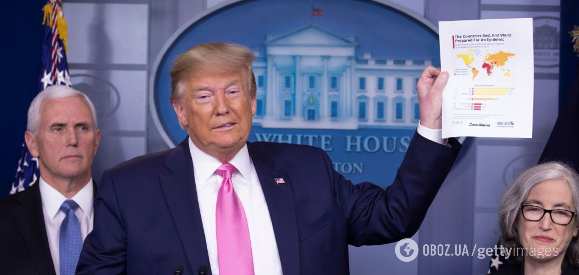 Трамп пригрозив Китаю повним розривом відносин через COVID-19