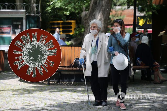Австралія вирішила докопатися до витоків пандемії COVID-19: її підтримали понад 60 країн