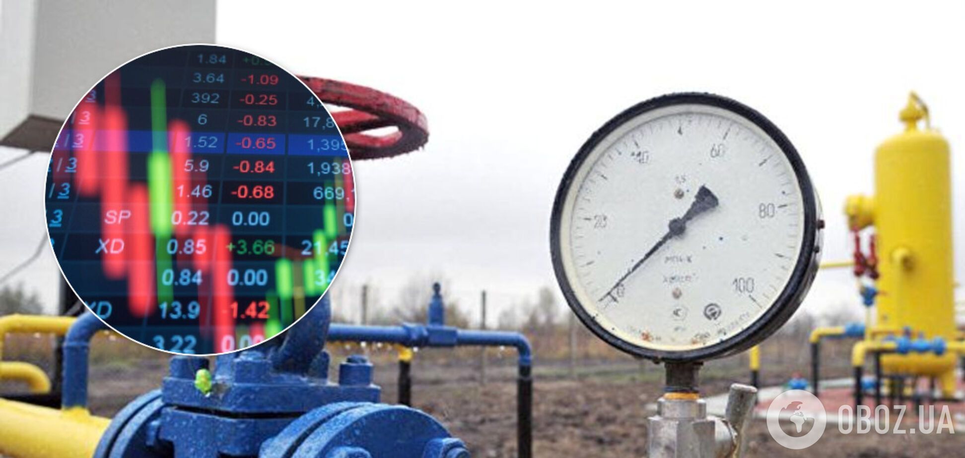 З'явився прогноз, як падіння цін на газ вплине на тарифи в Україні