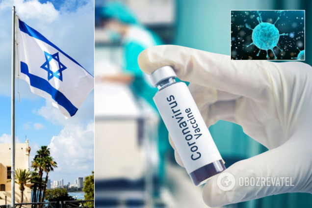 В Израиле создали препарат от коронавируса: страна объявила о прорыве